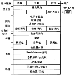 t63-2.gif (12243 bytes)