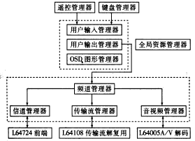 t65-2.gif (9459 bytes)