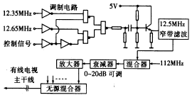 t60-2.gif (6436 bytes)