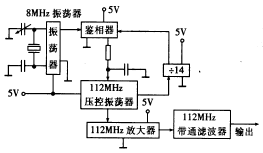 t60-3.gif (5329 bytes)