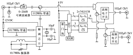 t61.gif (11296 bytes)