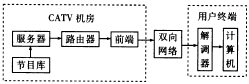 t59-1.gif (4205 bytes)