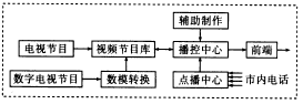 t59-3.gif (4727 bytes)