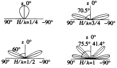 t68-1.gif (4654 bytes)