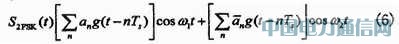 VHDL2FSK{ƽ{OӋ