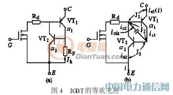 ͨIGBT׃lԴ^