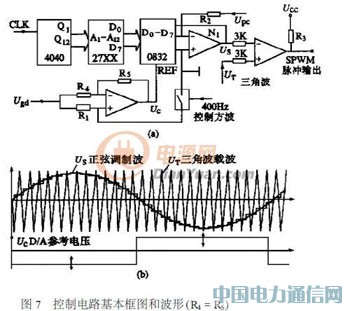 ͨIGBT׃lԴ^