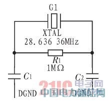 PCI ExPressݔ?sh)ҕlɼϵy(tng)