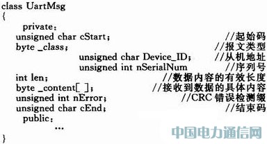 ΄(w)TDCS܇վ֙C(j)ͨŅf(xi)hO(sh)Ӌ(j)