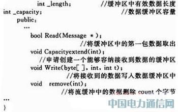 ΄(w)TDCS܇վ֙C(j)ͨŅf(xi)hO(sh)Ӌ(j)