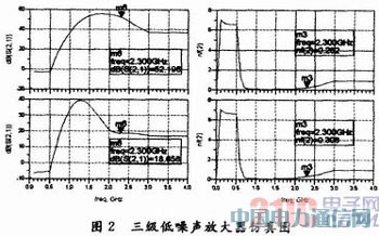 Сl(wi)ͨϵy(tng)lǰO(sh)Ӌ(j)