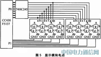 CC430F5137ğoضȲɼϵyOӋ