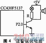 CC430F5137ğoضȲɼϵyOӋ