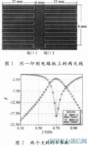 һN710 MHz LTE쾀ȥϷ