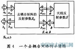 һN710 MHz LTE쾀ȥϷ