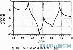 һN710 MHz LTE쾀ȥϷ