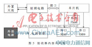 ڟoмg(sh)͚⾮yԇϵy(tng)