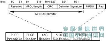 oľWjеܡ802.11ncWLAN