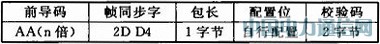 STM32L152S14432ğoWjϵyOӋ