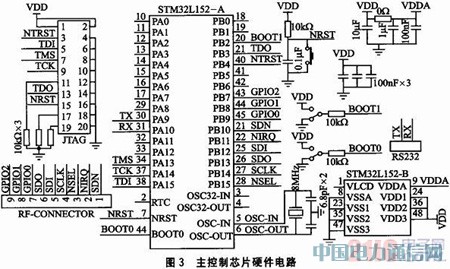 STM32L152S14432ğoWjϵyOӋ