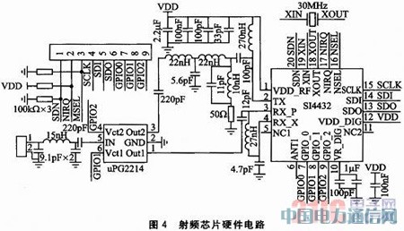 STM32L152S14432ğoWjϵyOӋ