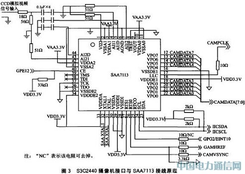 ARM9ḧDoO(jin)ϵy(tng)