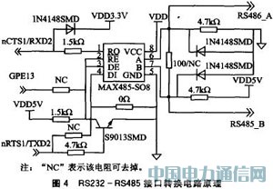 ARM9ḧDoO(jin)ϵy(tng)